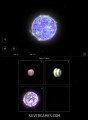 Planet Sandbox: Planets