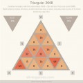Triangular 2048: Number Strategy Gameplay